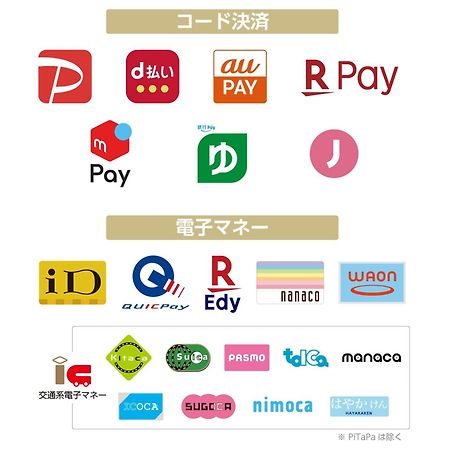 โรงแรมเอพีเอ คะโงะชิมะ เทมมงกัง คาโกชิมะ ภายนอก รูปภาพ